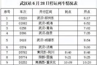 瓦茨克：对手畏惧拜仁的时代或已结束，但若其拿80分别队很难争冠